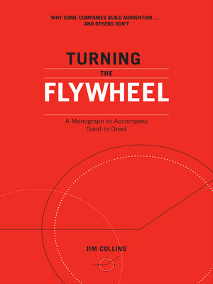 cover image of Turning the Flywheel